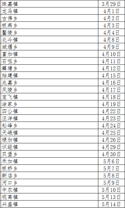 1553495707796339.png QQ截圖20190325143252.png
